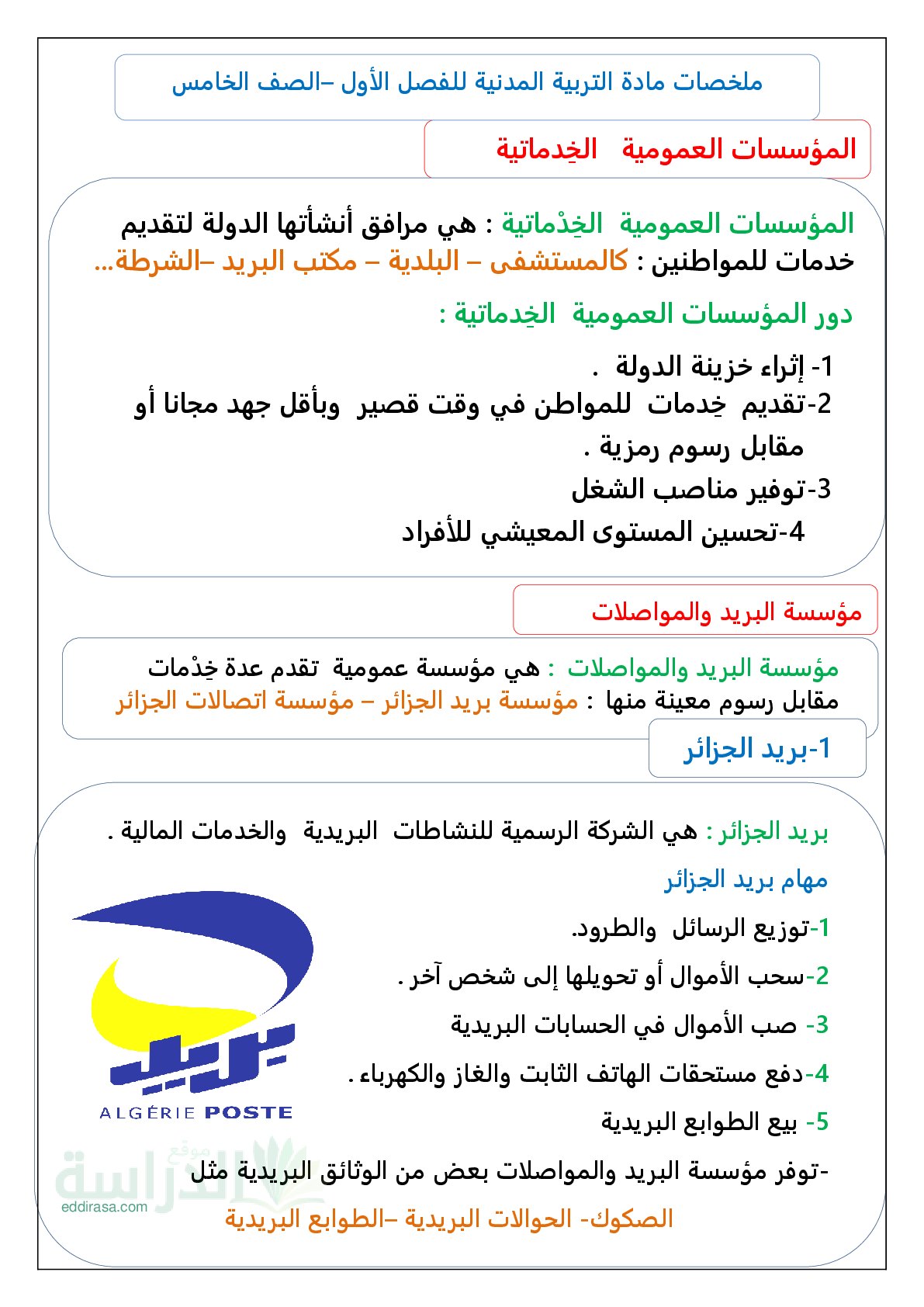 خلاصات مادة التربية المدنية للفصل الأول - سنة 5 ابتدائي