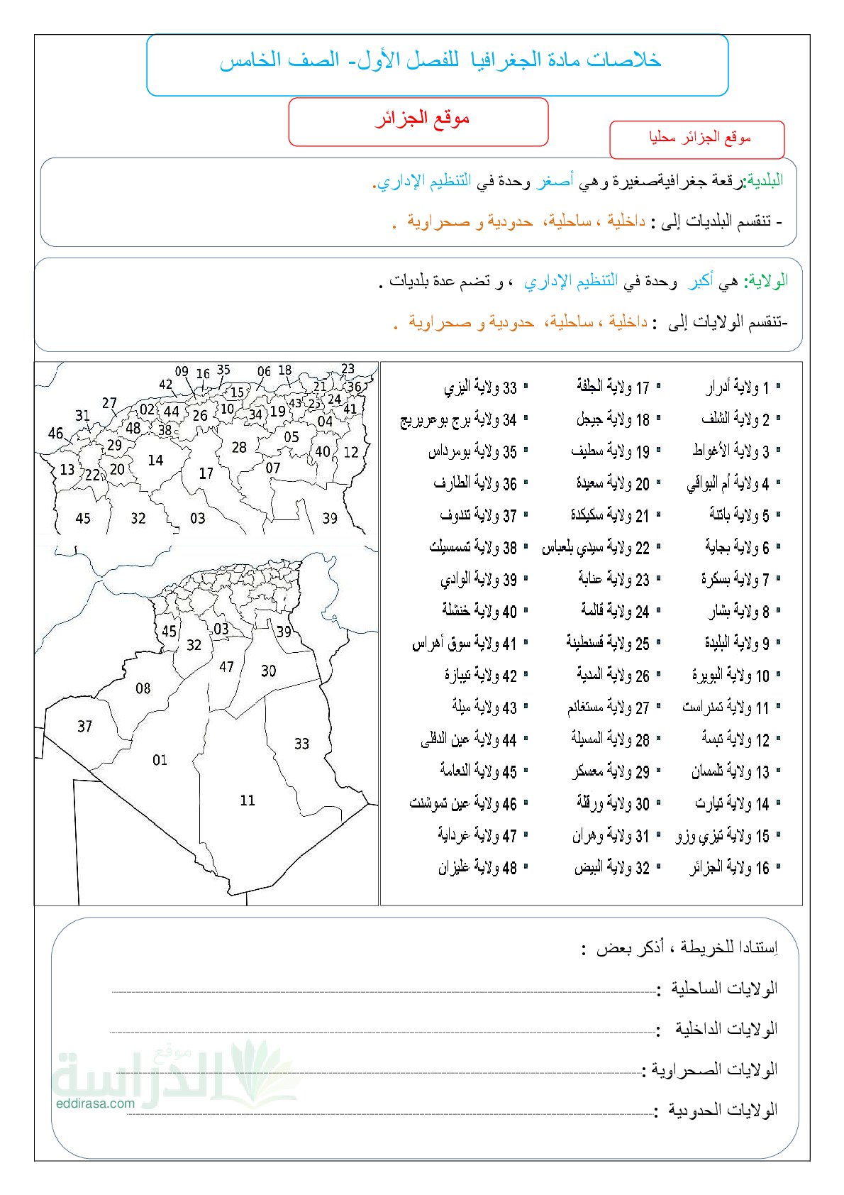 خلاصات مادة الجغرافيا للفصل الأول - سنة 5 ابتدائي