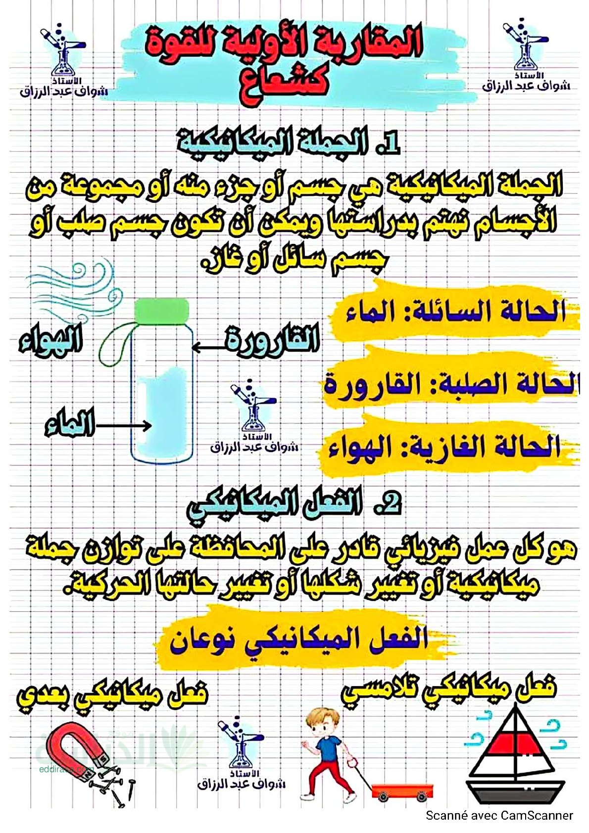 دروس الظواهر الميكانيكية في الفيزياء - سنة 4 متوسط