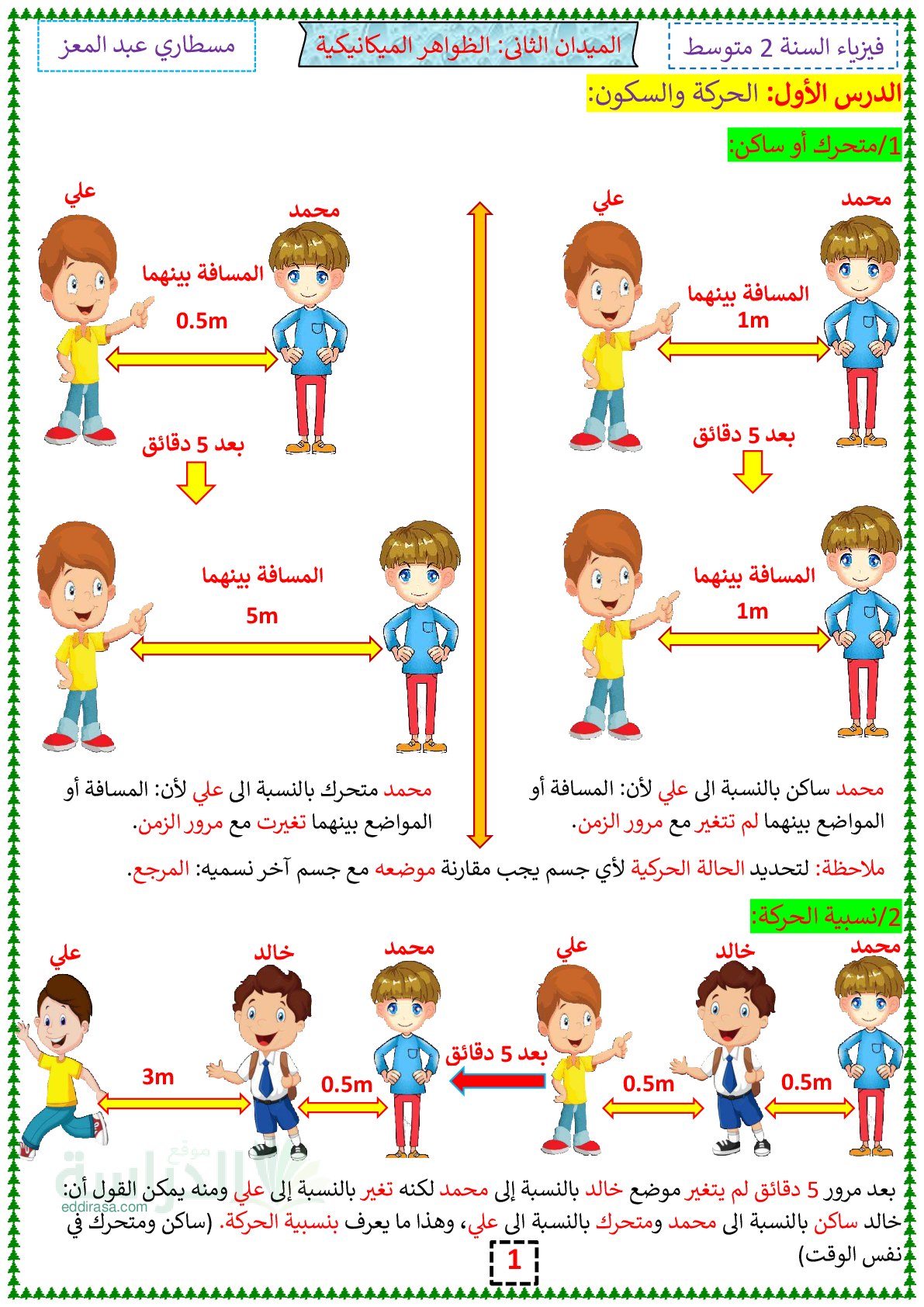 دروس ميدان الظواهر الميكانيكية سنة 2 متوسط