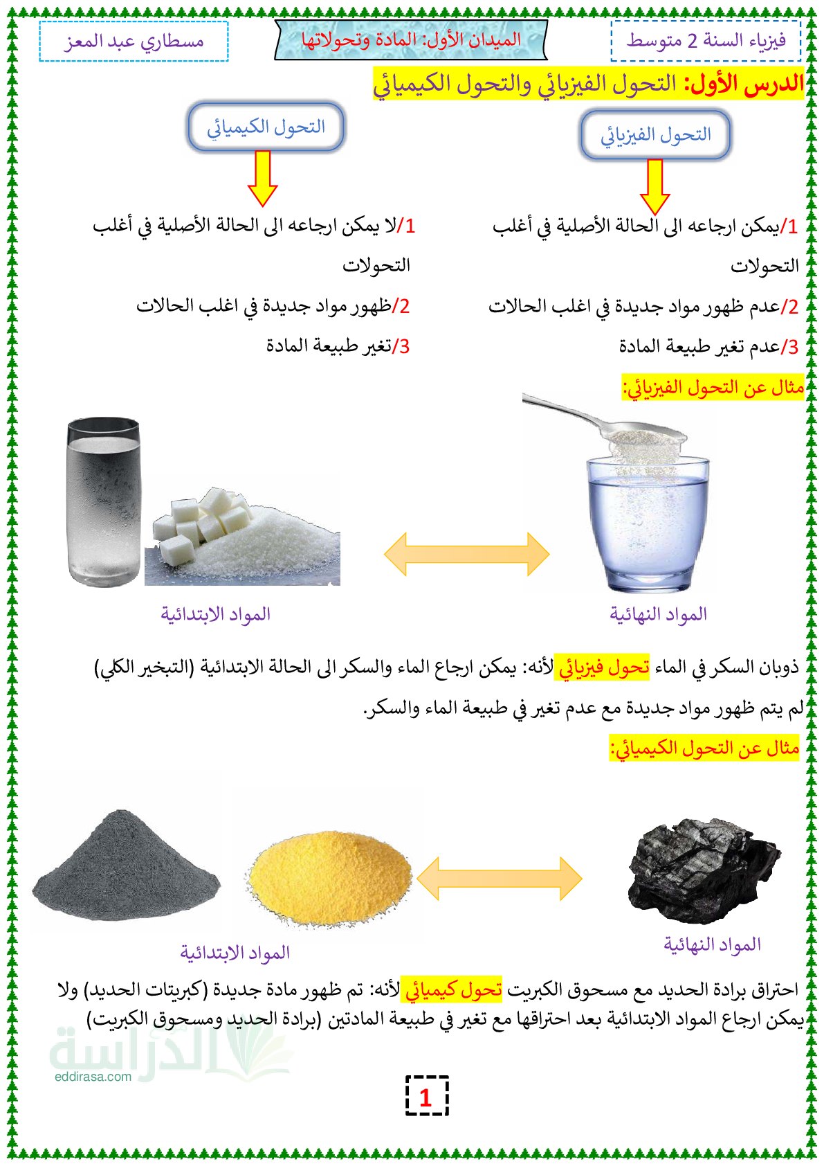 دروس ميدان المادة وتحولاتها سنة 2 متوسط