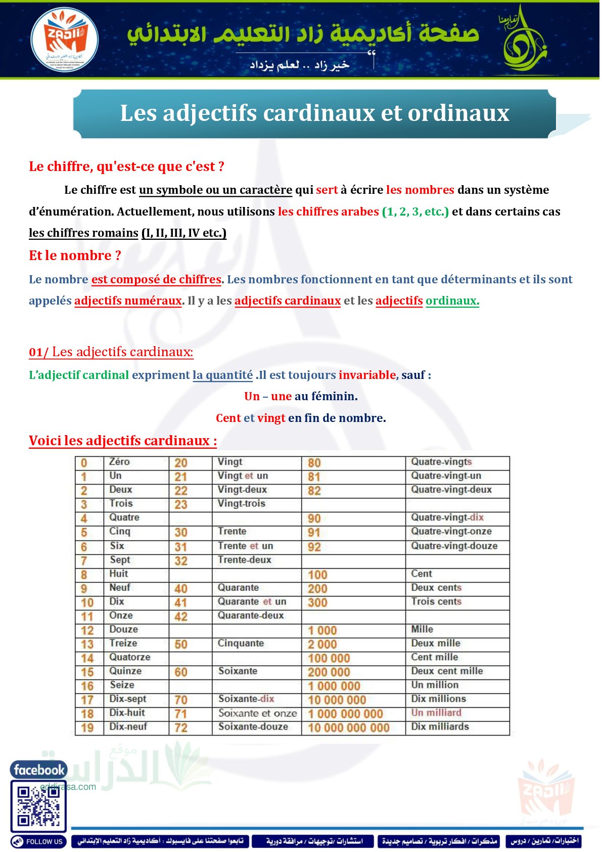 دروس وتمارين Les adjectifs cardinaux et ordinaux - سنة 5 ابتدائي