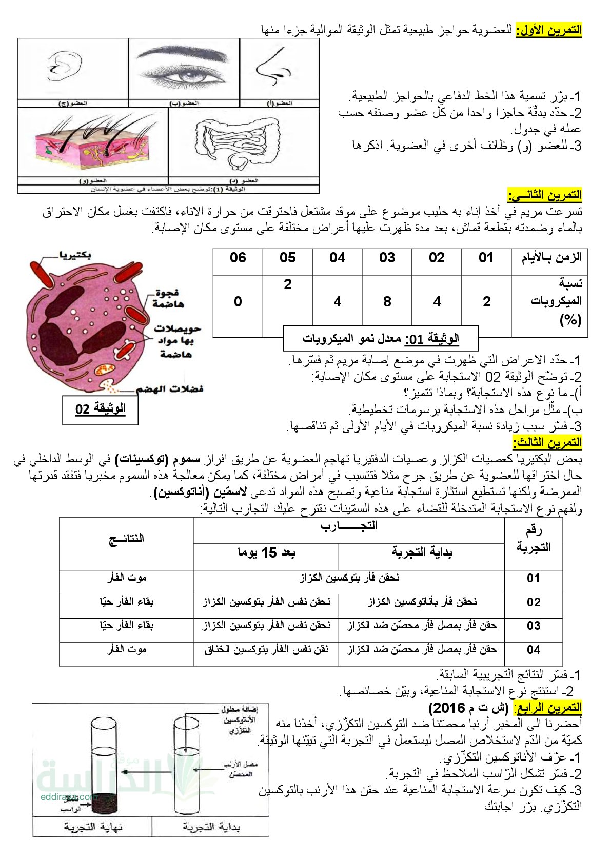 سلسلة تمارين في الاستجابة المناعية - سنة 4 متوسط