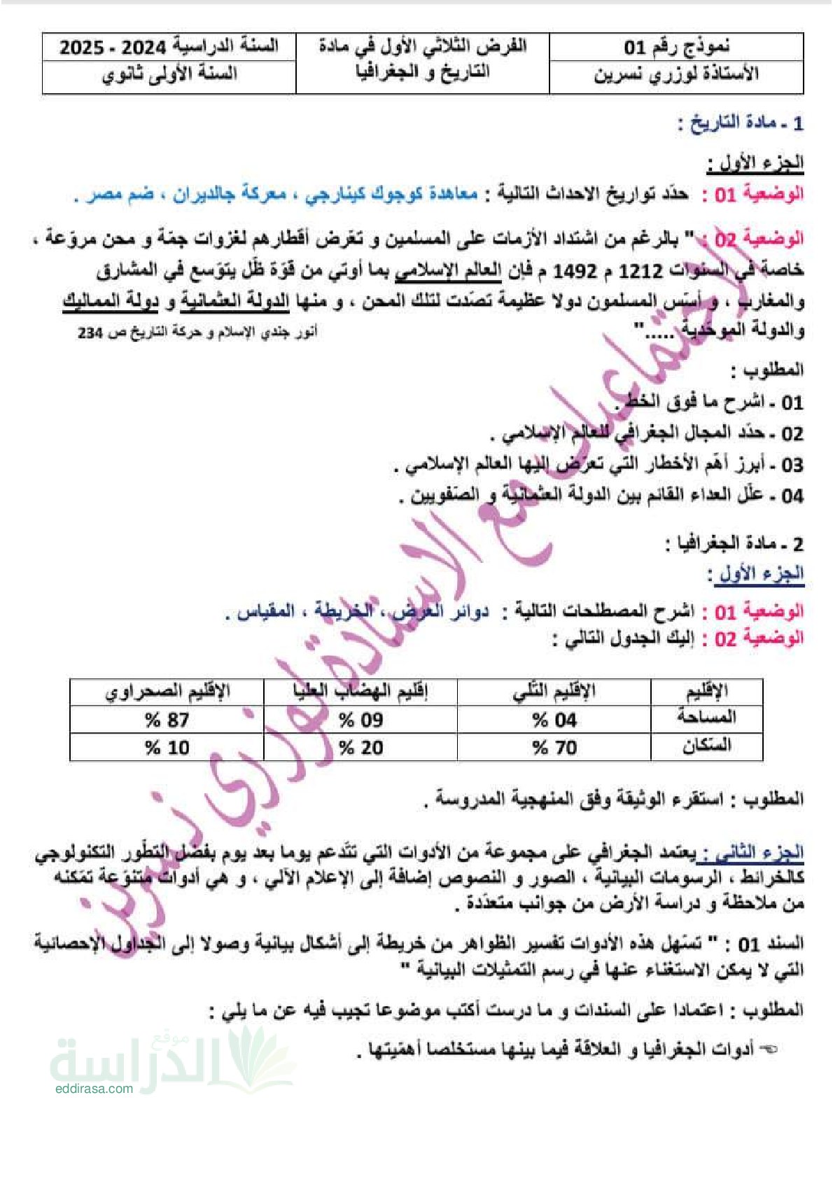 فرض في التاريخ والجغرافيا الفصل الأول السنة الأولى ثانوي ج م ع رقم 11