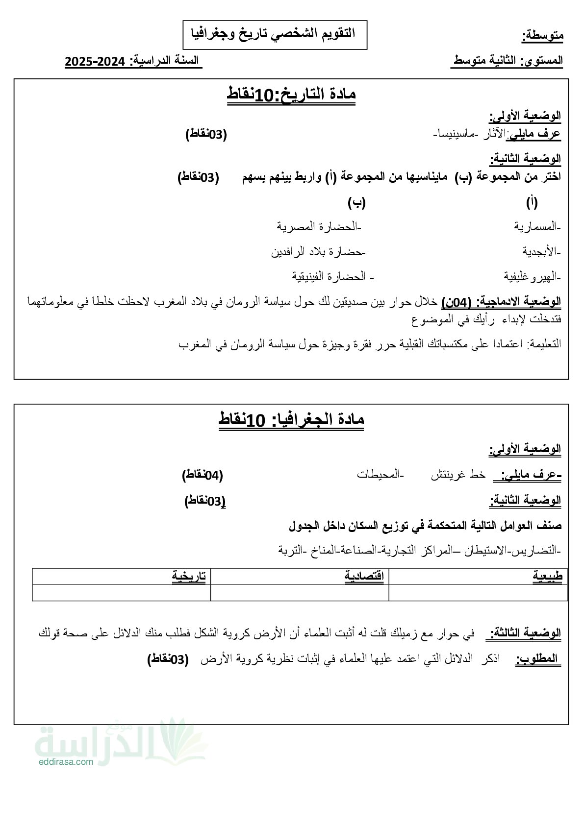 فرض في التاريخ والجغرافيا الفصل الأول السنة الثانية متوسط رقم 43 مع التصحيح