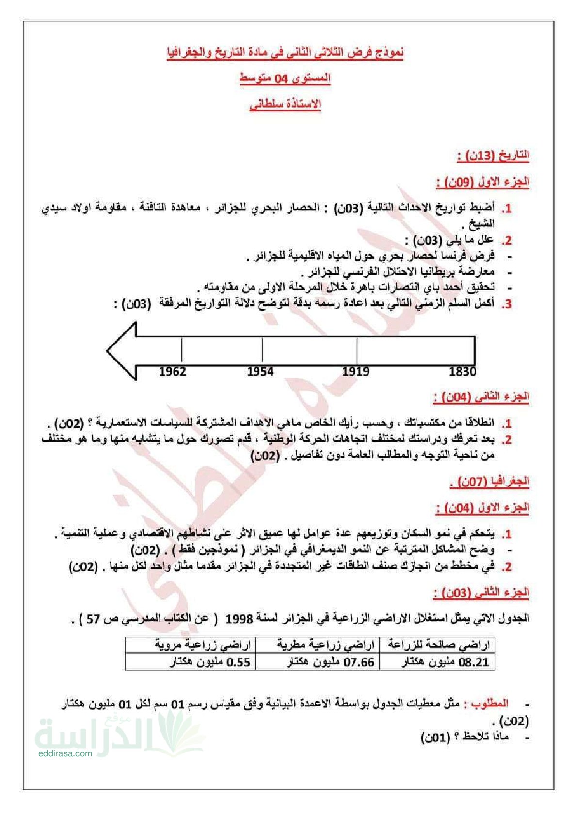 فرض في التاريخ والجغرافيا الفصل الثاني السنة الرابعة متوسط رقم 33