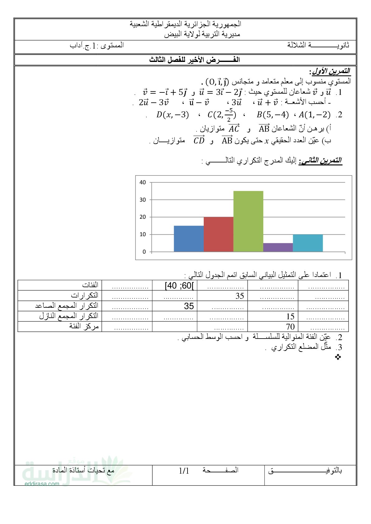 فرض في الرياضيات الفصل الثالث السنة الأولى ثانوي ج م آ رقم 3