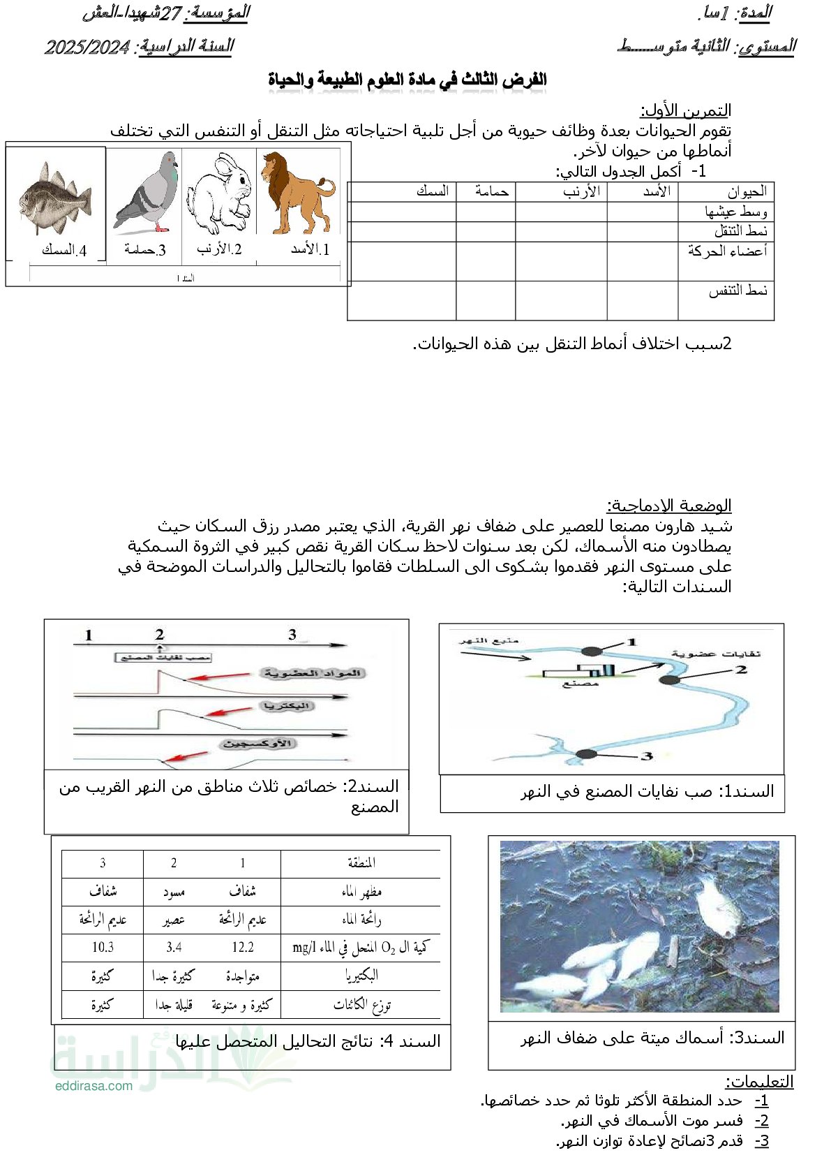 فرض في العلوم الطبيعية الفصل الثالث السنة الثانية متوسط رقم 17