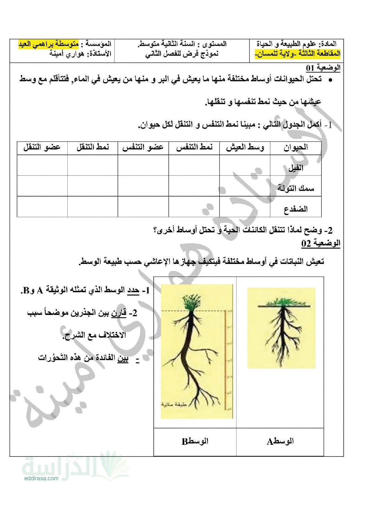 فرض في العلوم الطبيعية الفصل الثاني السنة الثانية متوسط رقم 33 مع التصحيح