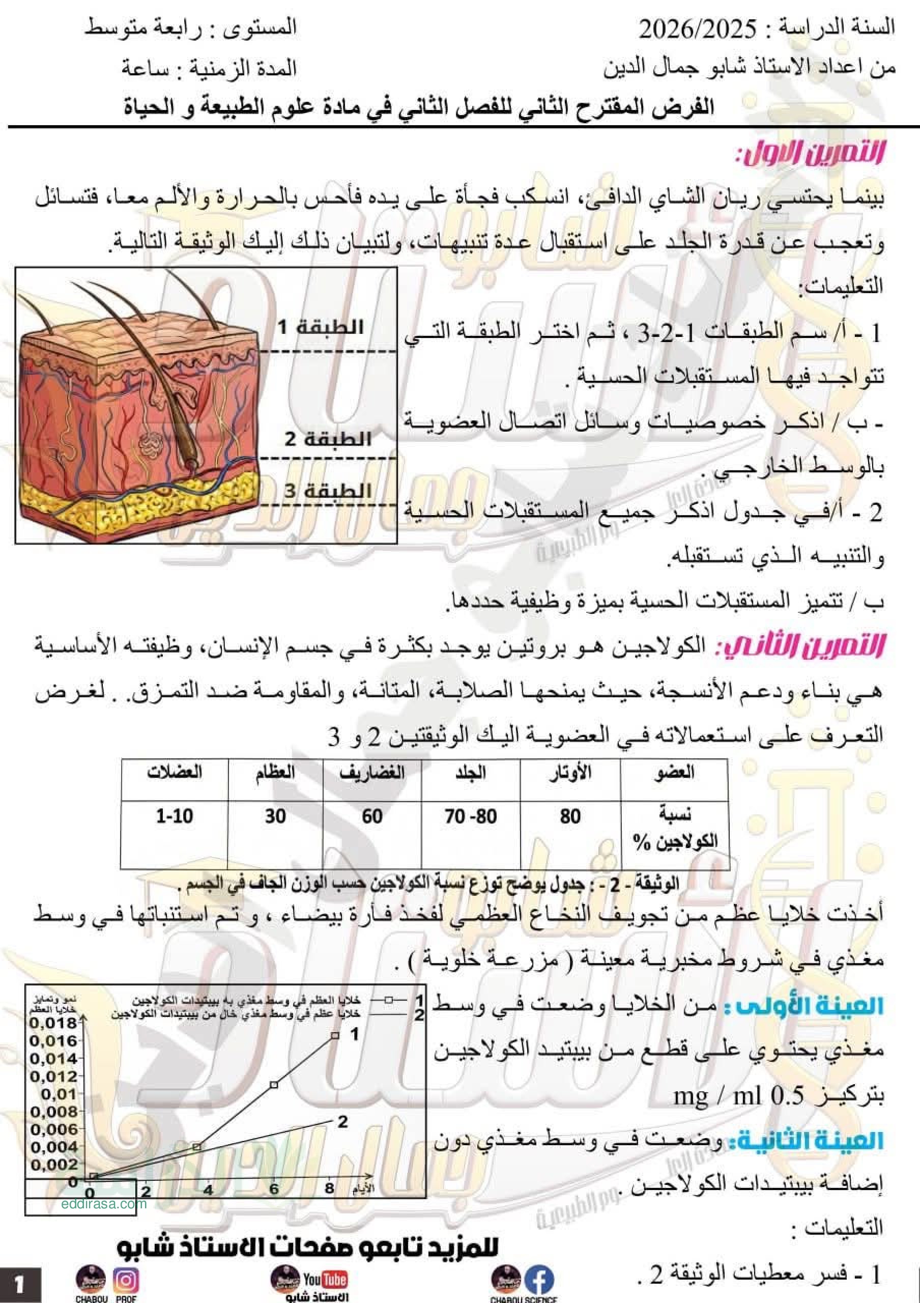 فرض في العلوم الطبيعية الفصل الثاني السنة الرابعة متوسط رقم 37 مع التصحيح