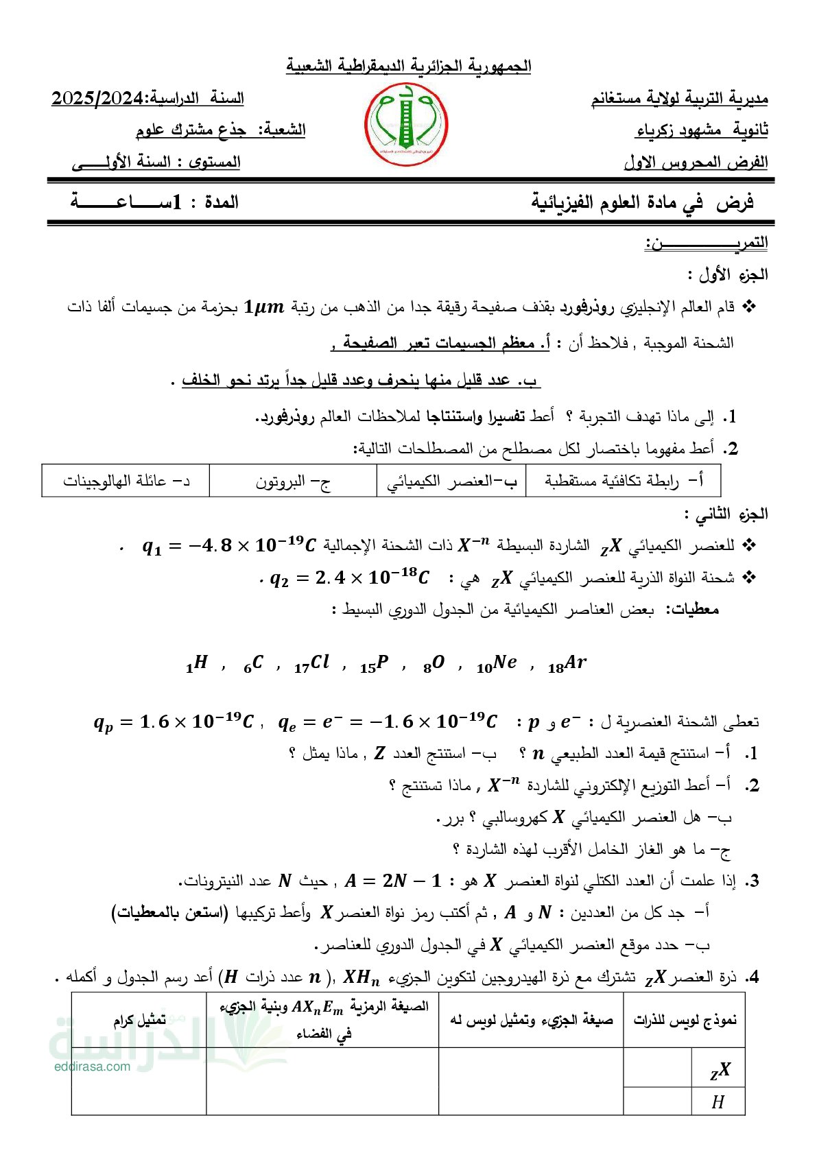 فرض في العلوم الفيزيائية الفصل الأول السنة الأولى ثانوي رقم 68