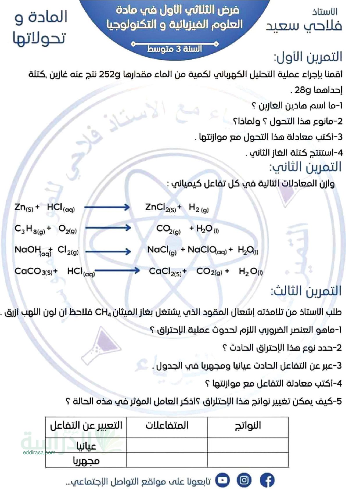 فرض في العلوم الفيزيائية الفصل الأول السنة الثالثة متوسط رقم 95