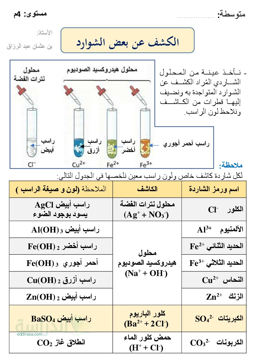 مطبوعة الكشف عن بعض الشوارد - سنة 4 متوسط