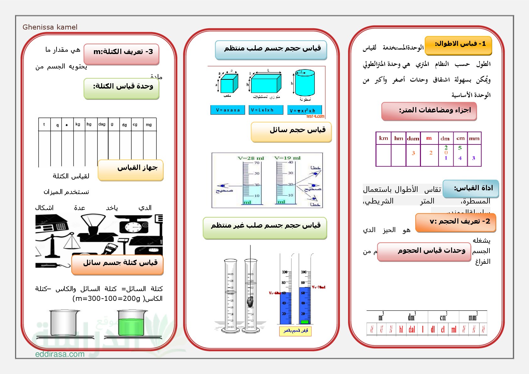 مطوية المادة وتحولاتها سنة 1 متوسط