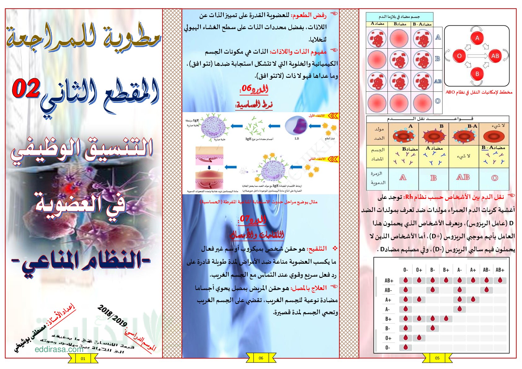 مطوية ملخصة لوحدة النظام المناعي - سنة 4 متوسط