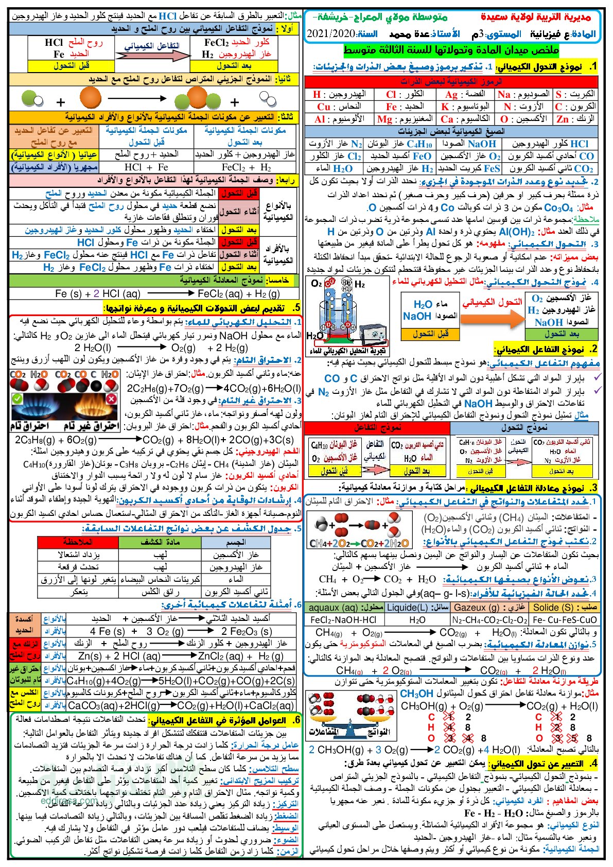 ملخصات العلوم الفيزيائية سنة 3 متوسط