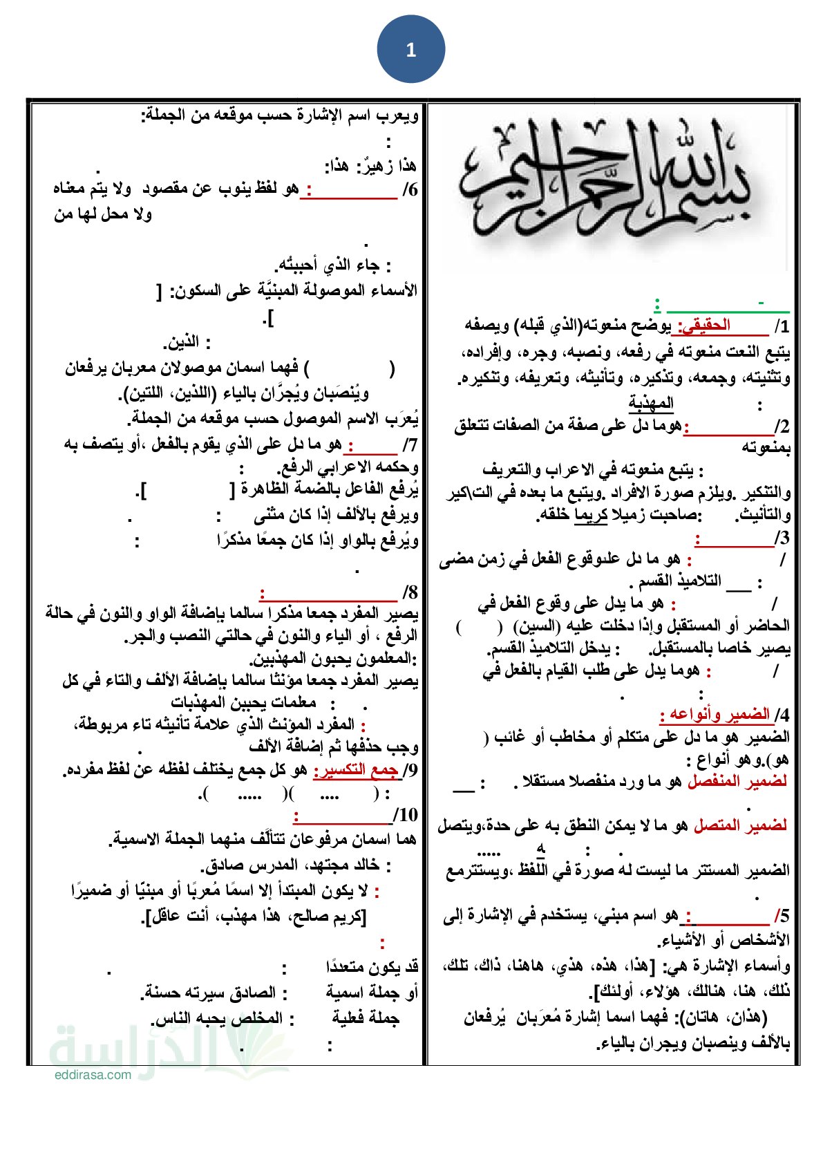 ملخصات دروس اللغة العربية سنة 1 متوسط