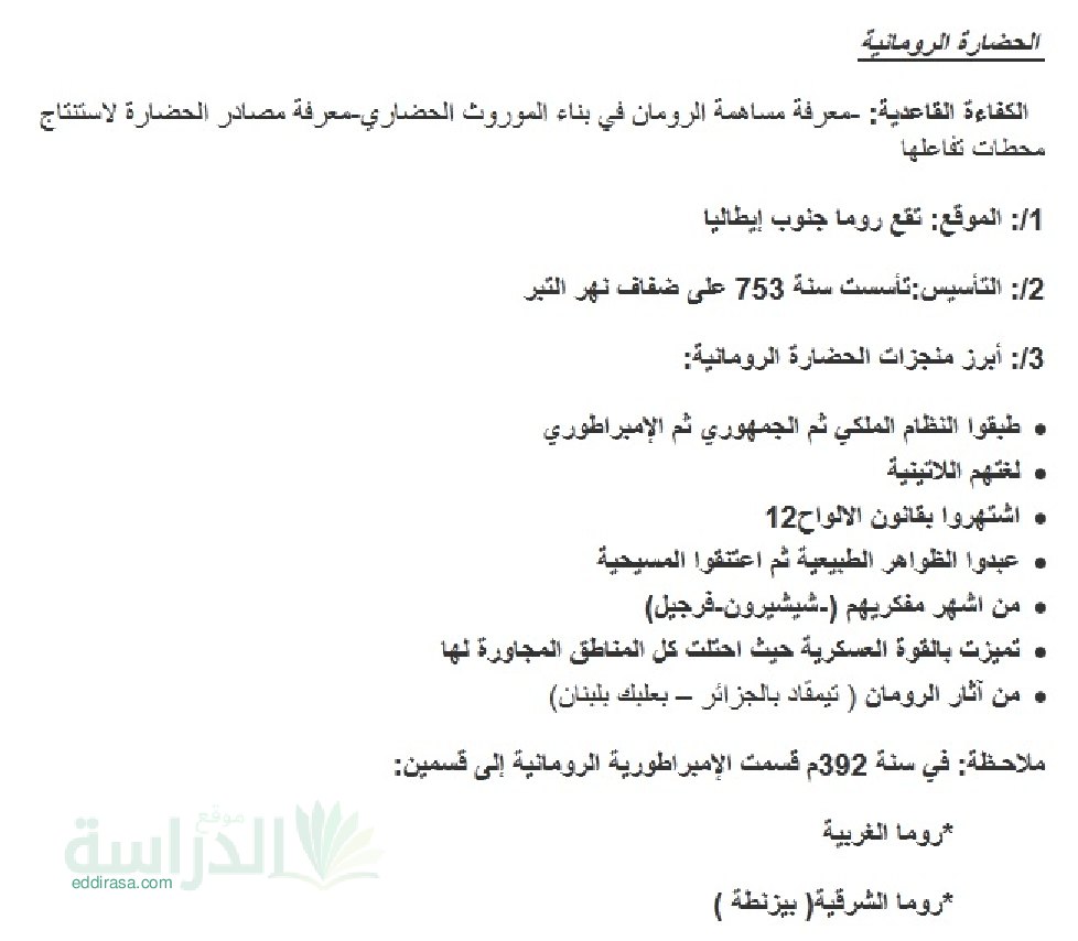 ملخصات دروس مادة التاريخ سنة 1 متوسط