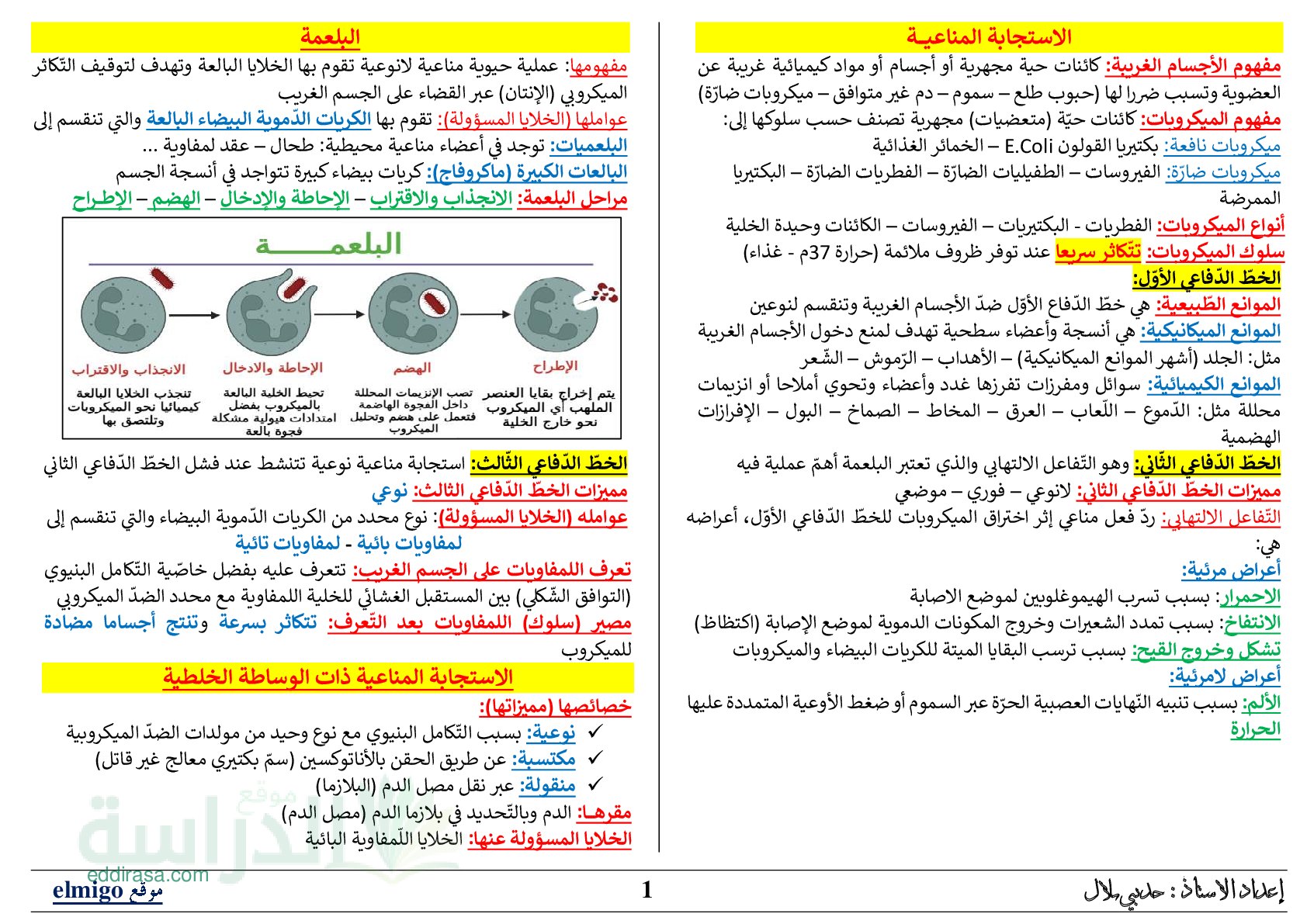 ملخص االاستجابة المناعية - سنة 4 متوسط