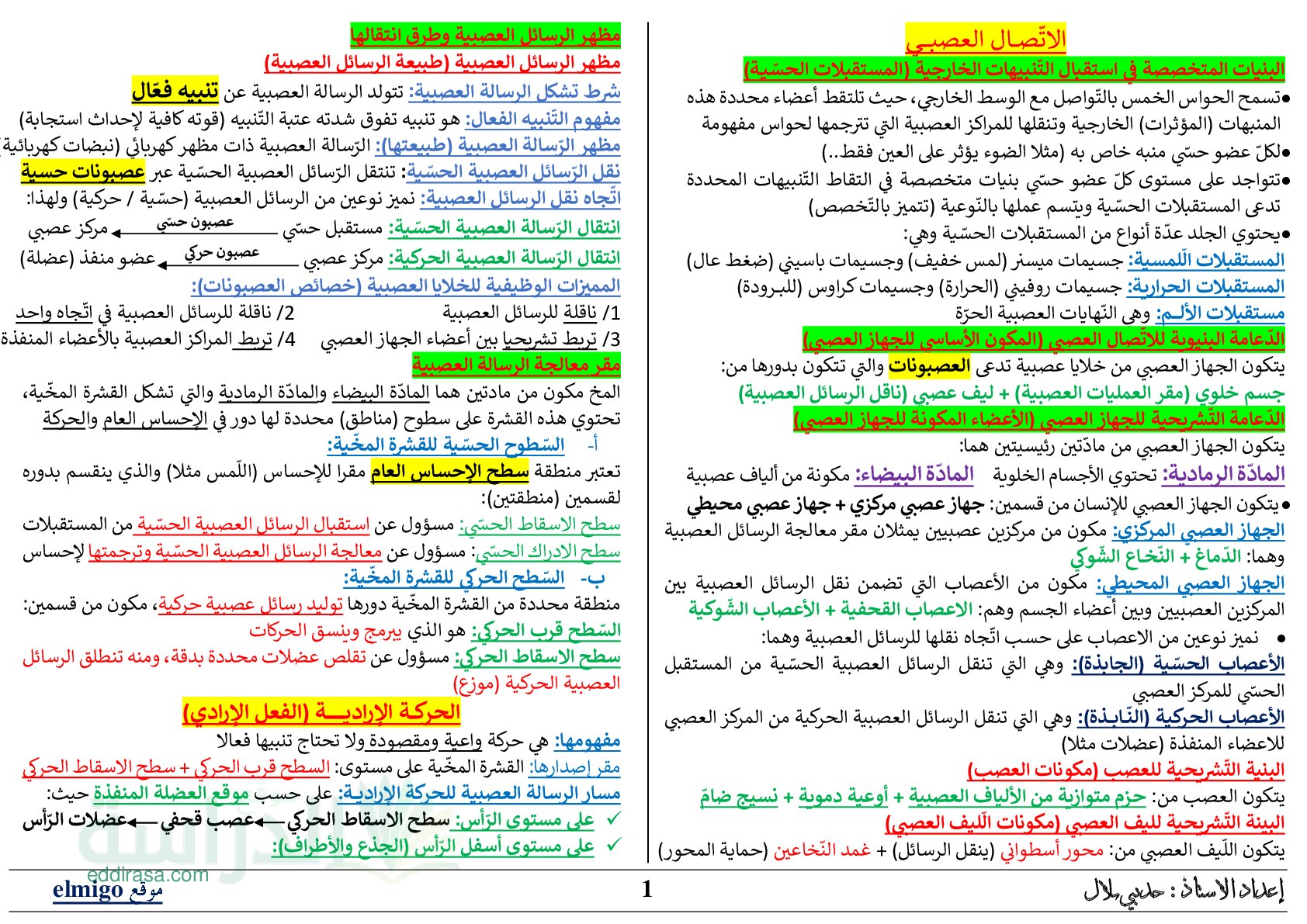 ملخص الاتصال العصبي - سنة 4 متوسط