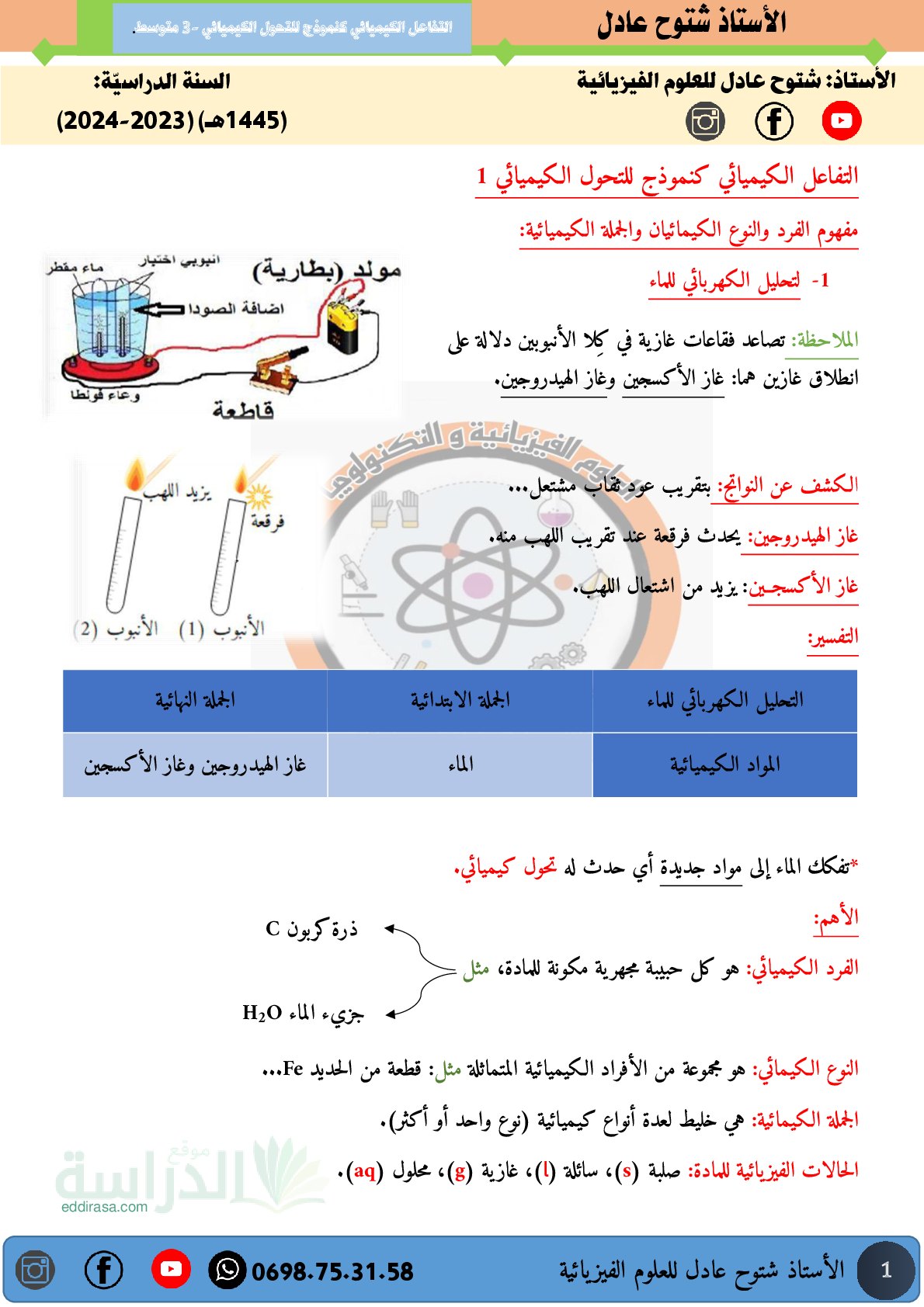 ملخص التحول الكيميائي سنة 3 متوسط