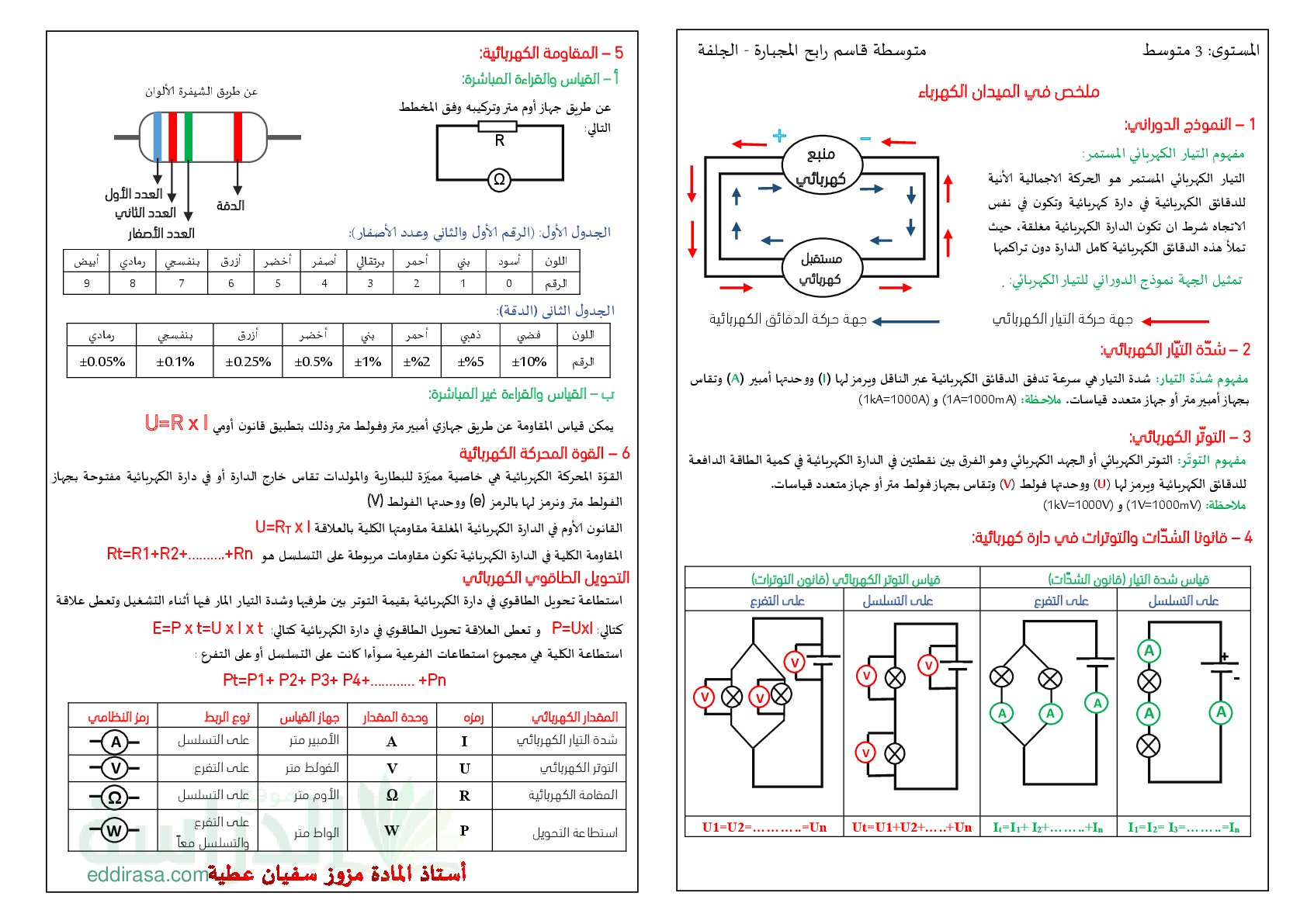 ملخص الظواهر الكهربائية في مادة الفيزياء سنة 3 متوسط