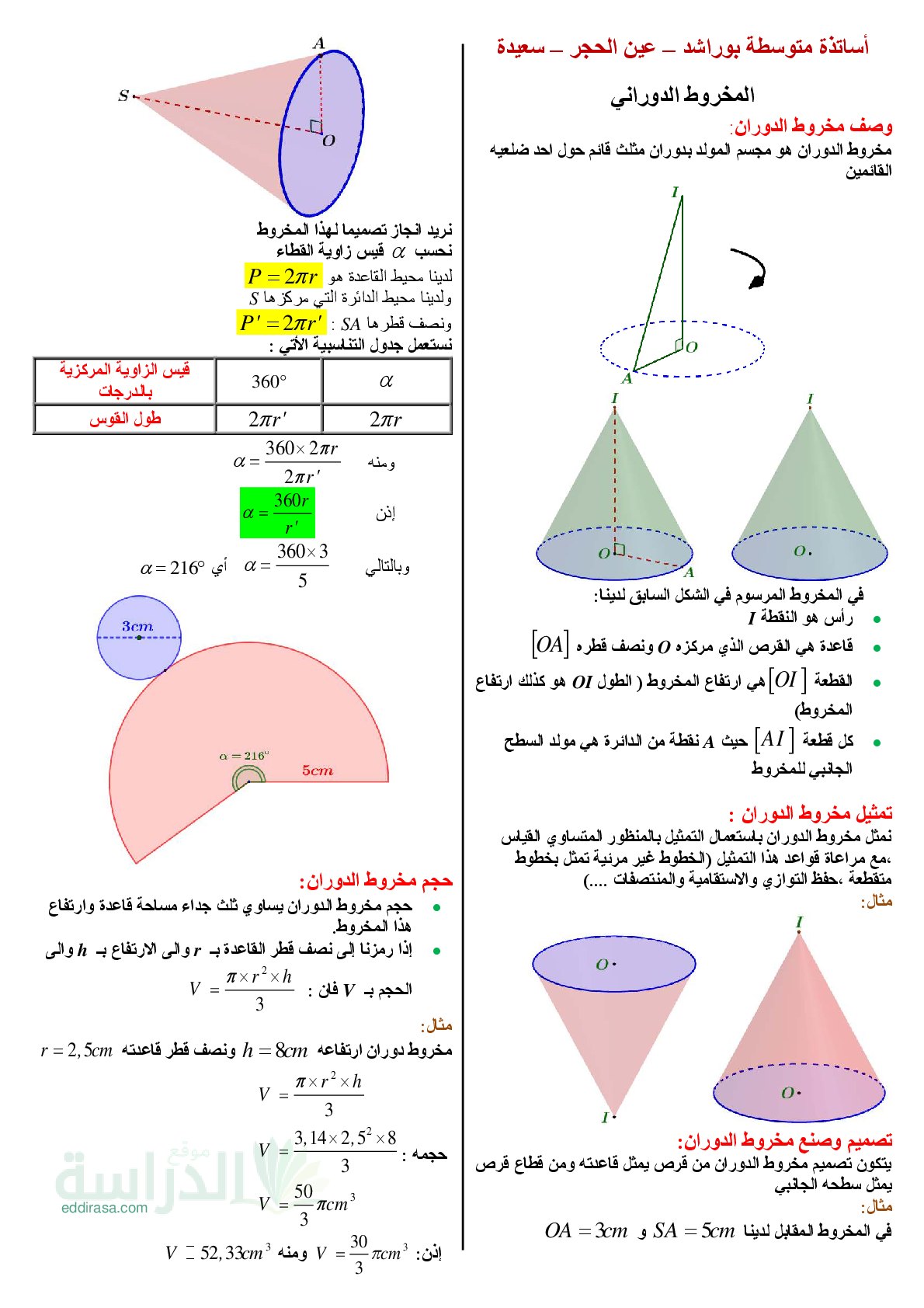 ملخص المخروس الدوراني من متوسطة بوراشد سنة 3 متوسط