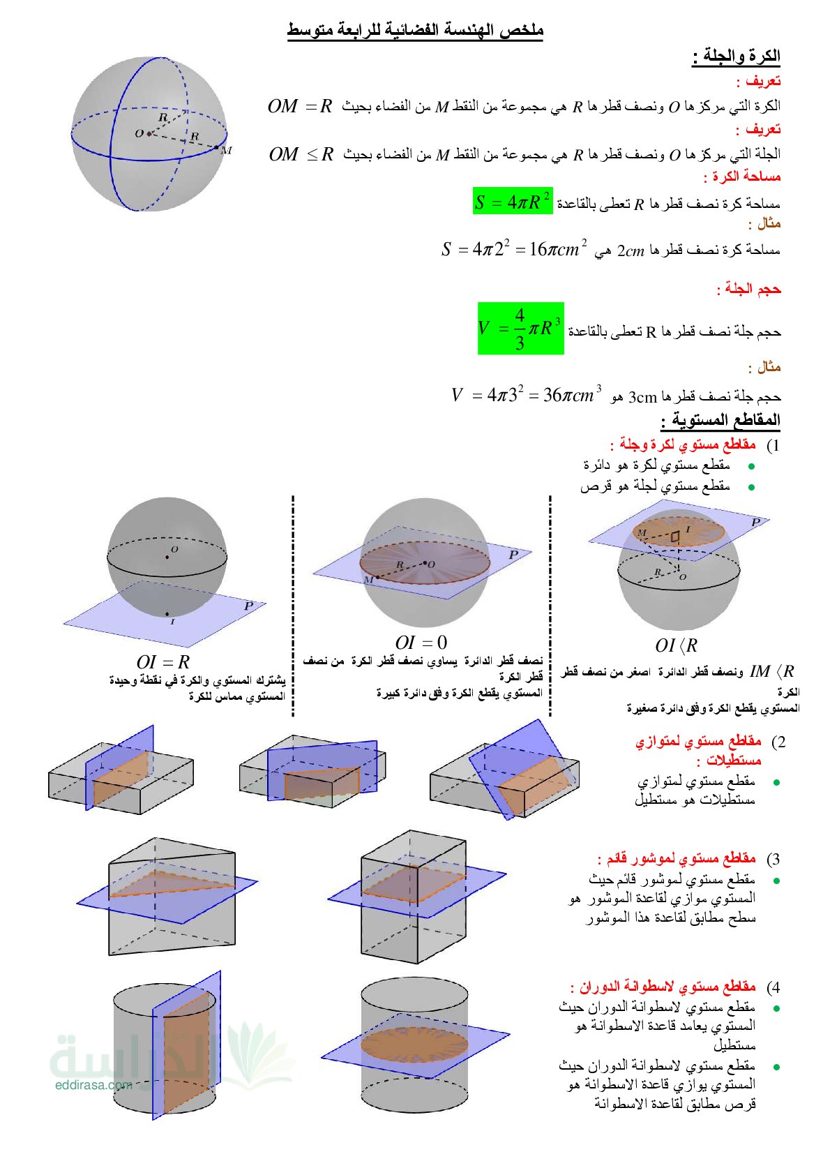 ملخص الهندسة الفضائية - سنة 4 متوسط