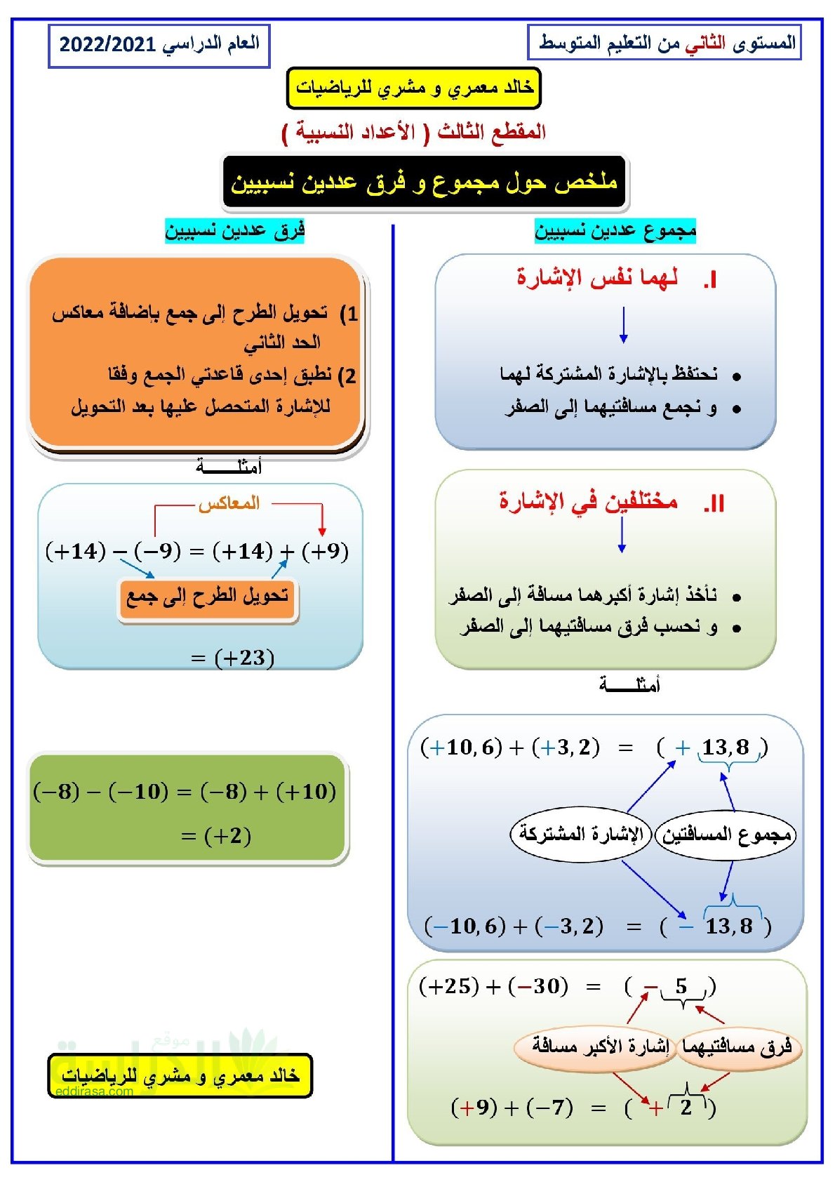 ملخص حول جمع و طرح عددين نسبيين (الأعداد النسبية) في الرياضيات سنة 2 متوسط