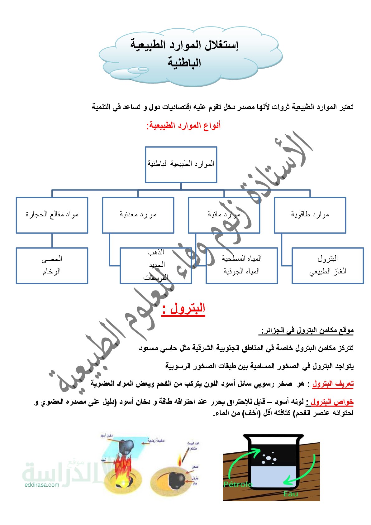 ملخص درس استغلال الموارد الباطنية في علوم الطبيعة والحياة سنة 3 متوسط