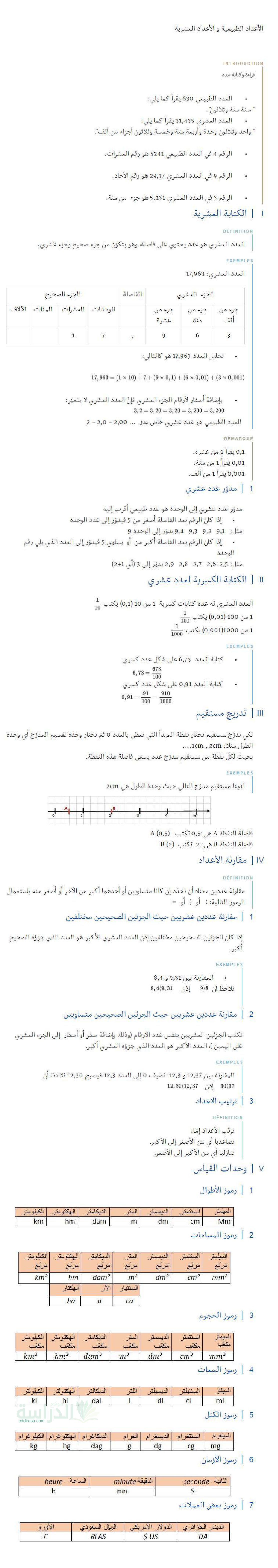 ملخص درس الأعداد الطبيعية و الأعداد العشرية في الرياضيات سنة 1 متوسط