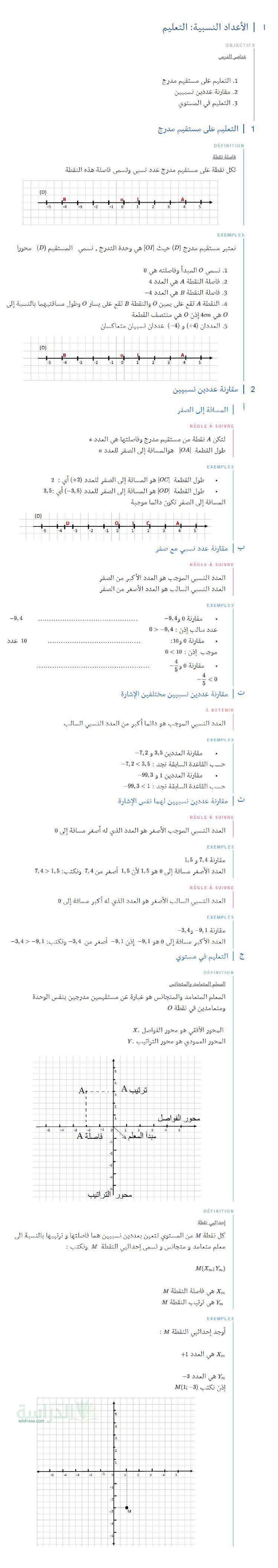 ملخص درس الأعداد النسبية و التعليم في الرياضيات سنة 2 متوسط