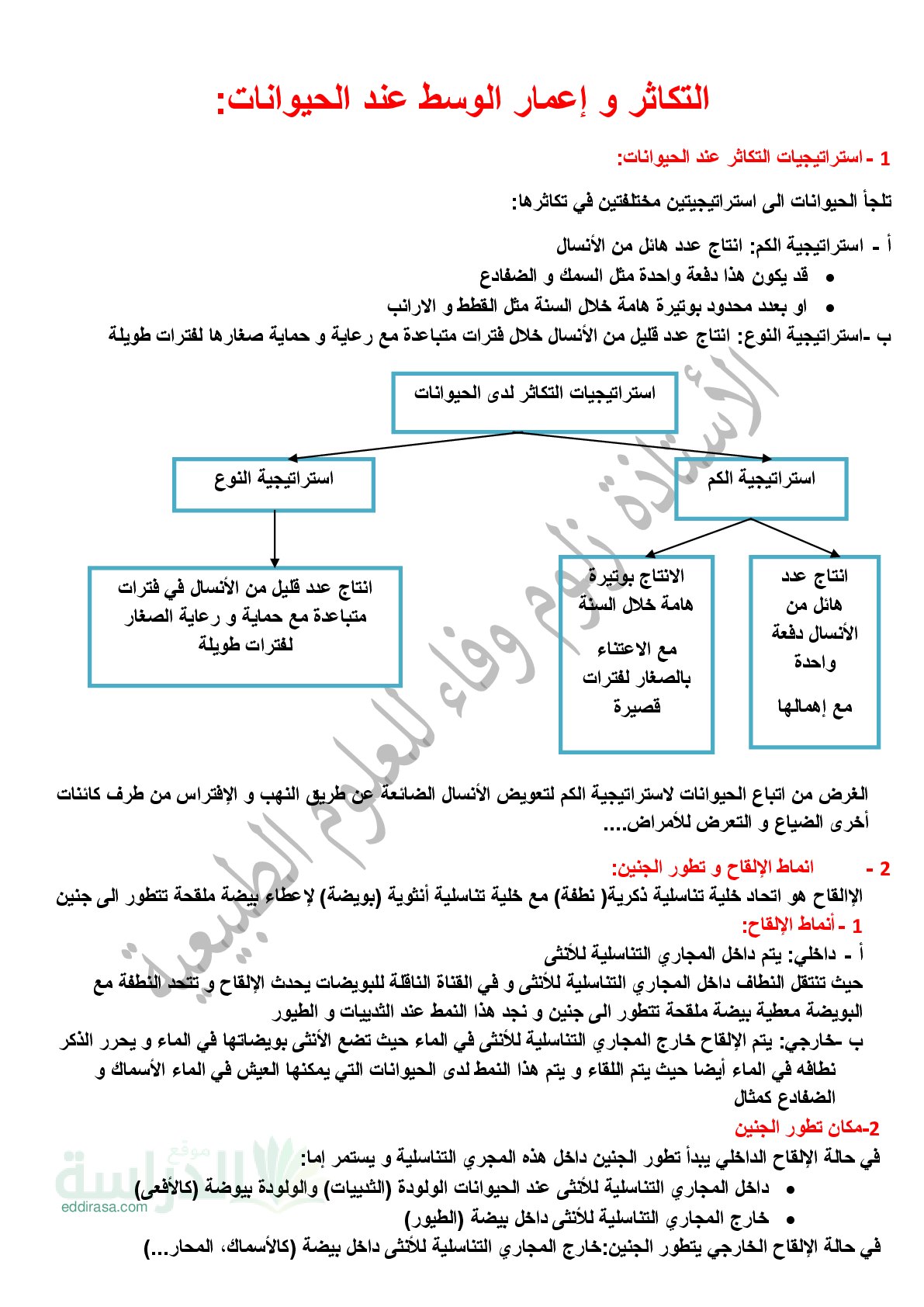 ملخص درس التكاثر وإعمار الوسط عند الحيوانات سنة 2 متوسط