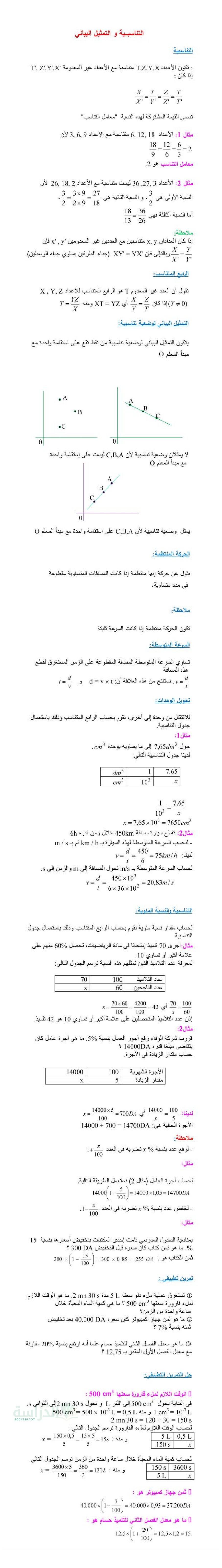 ملخص درس التناسبية و التمثيل البياني في الرياضيات سنة 3 متوسط