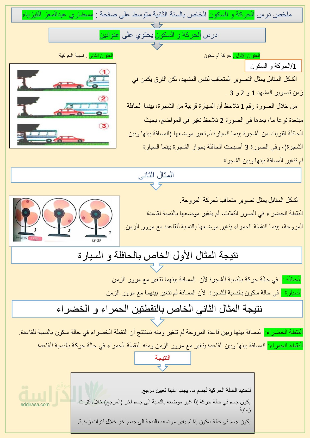 ملخص درس الحركة و السكون في مادة الفيزياء سنة 2 متوسط