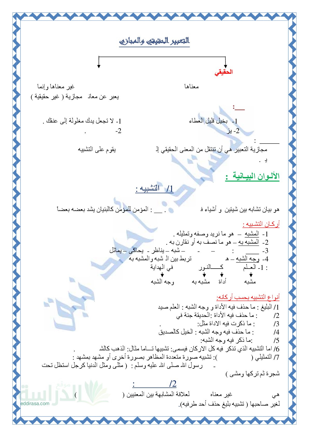 ملخص درس الصور البيانية - سنة 4 متوسط