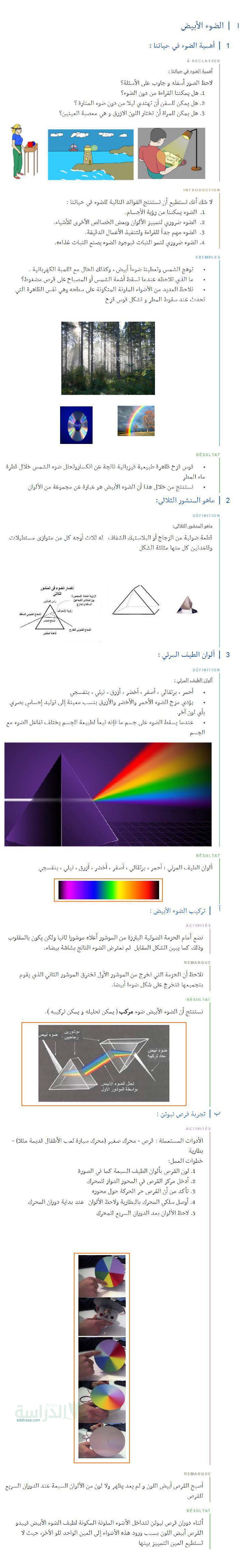 ملخص درس الضوء الأبيض في العلوم الفيزيائية سنة 3 متوسط