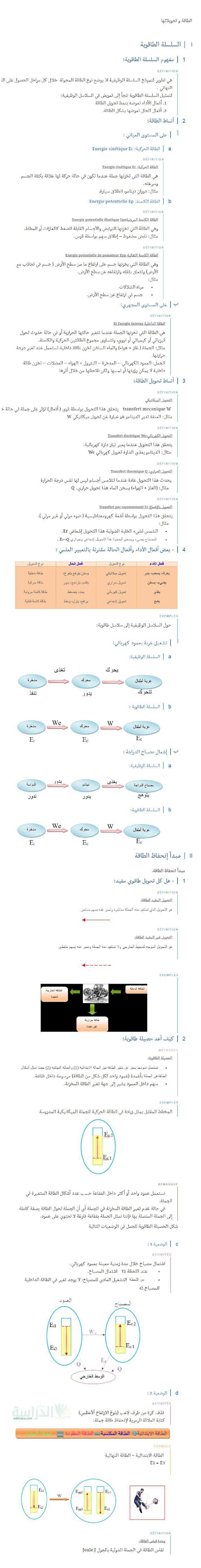ملخص درس الطاقة و تحولاتها في العلوم الفيزيائية سنة 3 متوسط