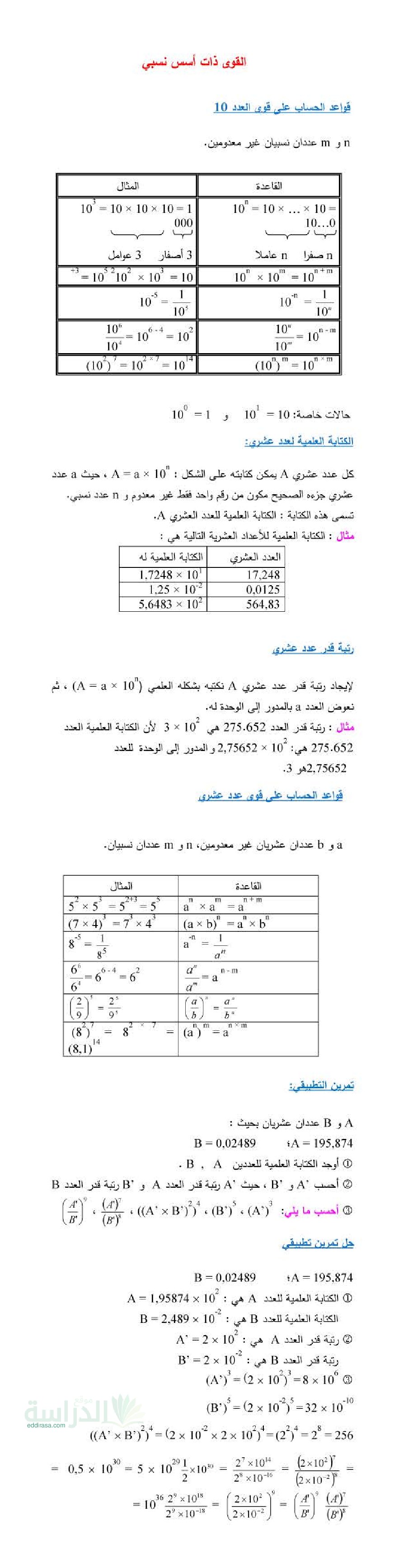 ملخص درس القوى ذات أسس نسبي في الرياضيات سنة 3 متوسط