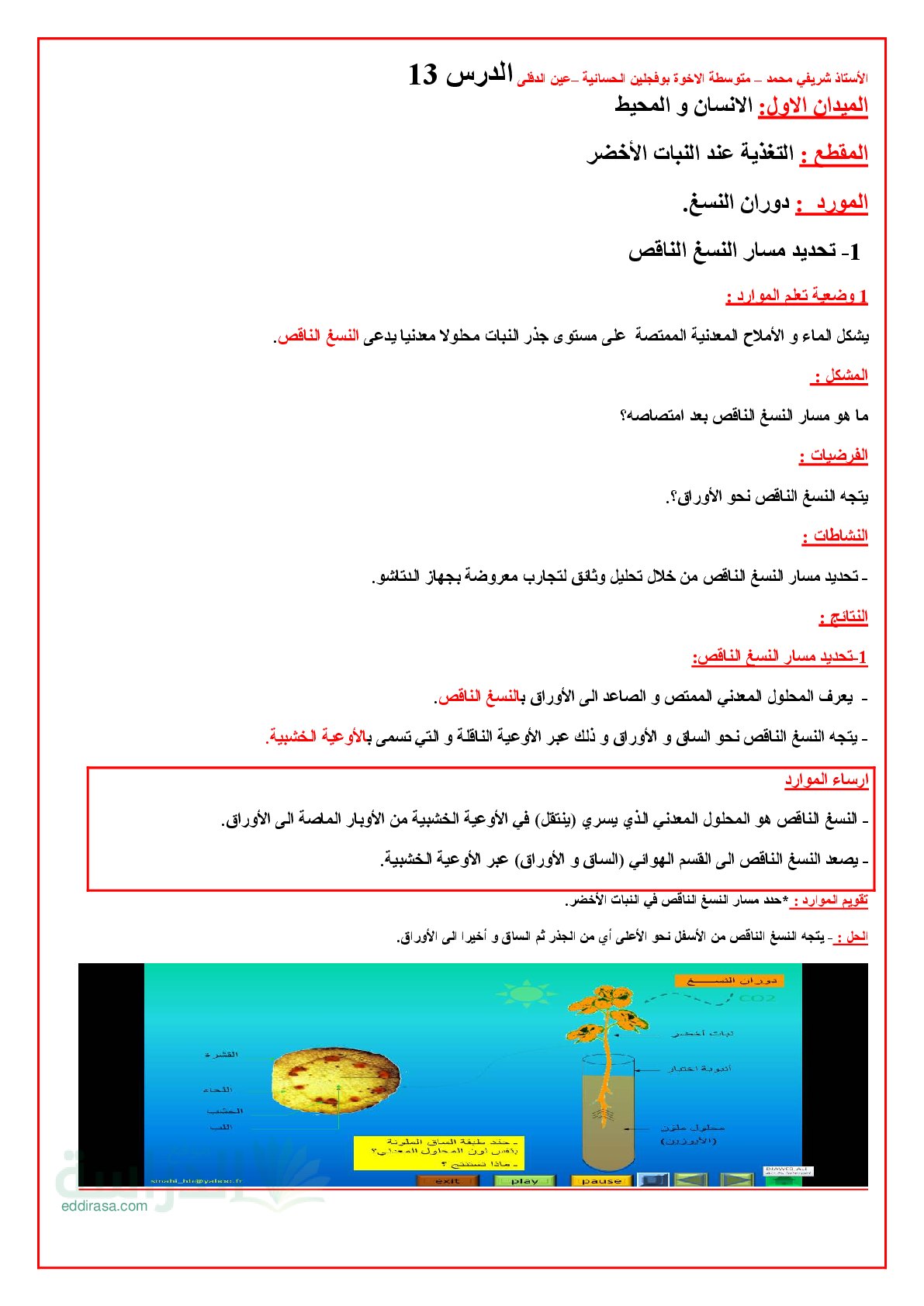 ملخص درس تحديد مسار النسغ الناقص في العلوم الطبيعية سنة 1 متوسط