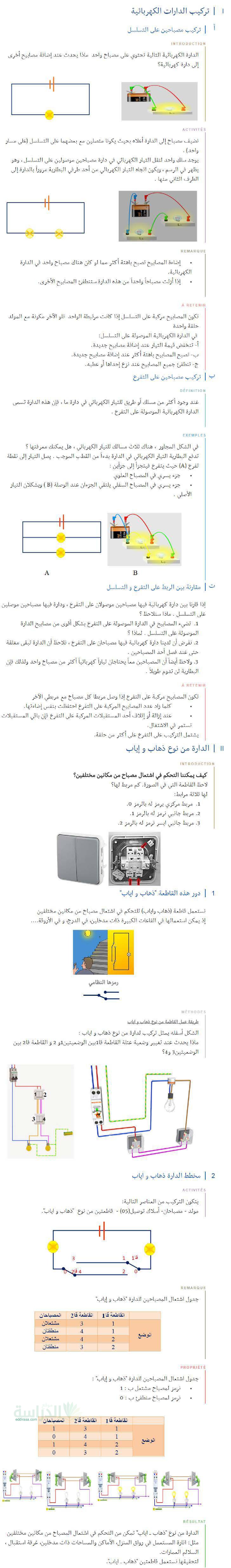 ملخص درس تركيب الدارات الكهربائية (التسلسل، التفرع) في العلوم الفيزيائية سنة 1 متوسط