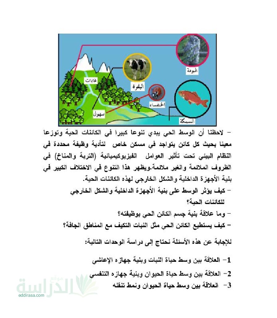 ملخص درس تنوع الكائنات الحية في أوساطها في العلوم الطبيعية سنة 2 متوسط
