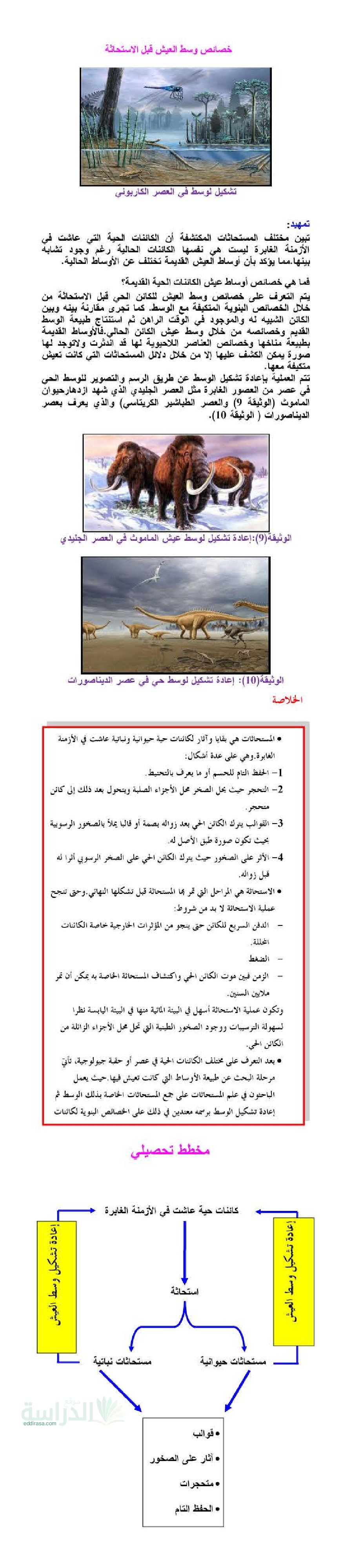 ملخص درس خصائص وسط العيش قبل الإستحاثة في العلوم الطبيعية سنة 2 متوسط
