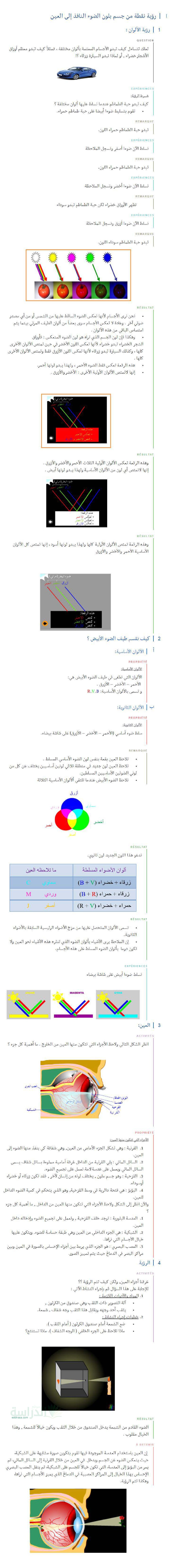 ملخص درس رؤية جسم بلون الضوء النافذ إلى العين في العلوم الفيزيائية سنة 3 متوسط