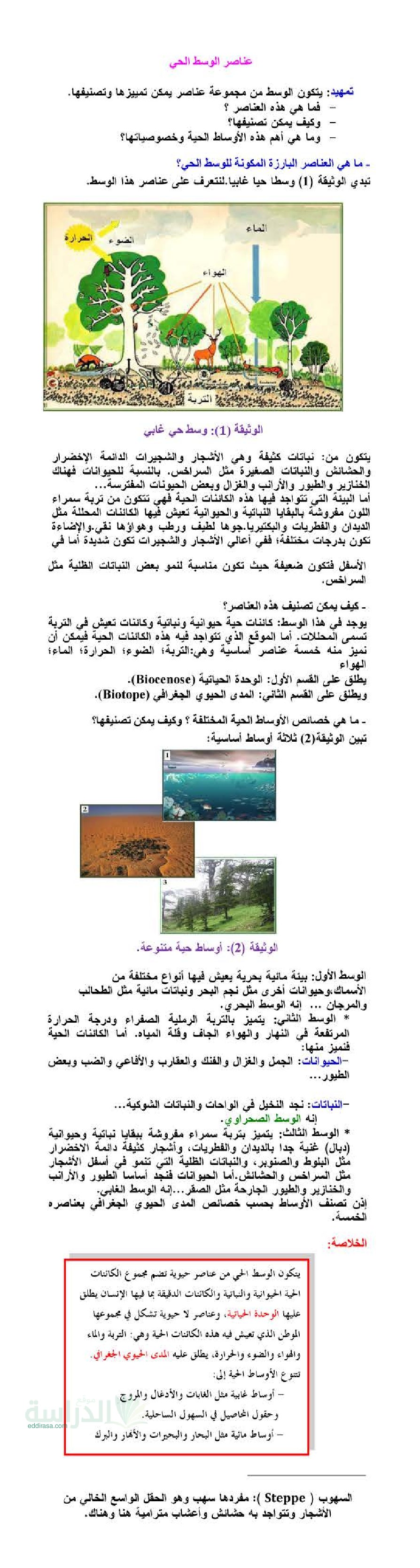 ملخص درس عناصر الوسط الحي في العلوم الطبيعية سنة 2 متوسط