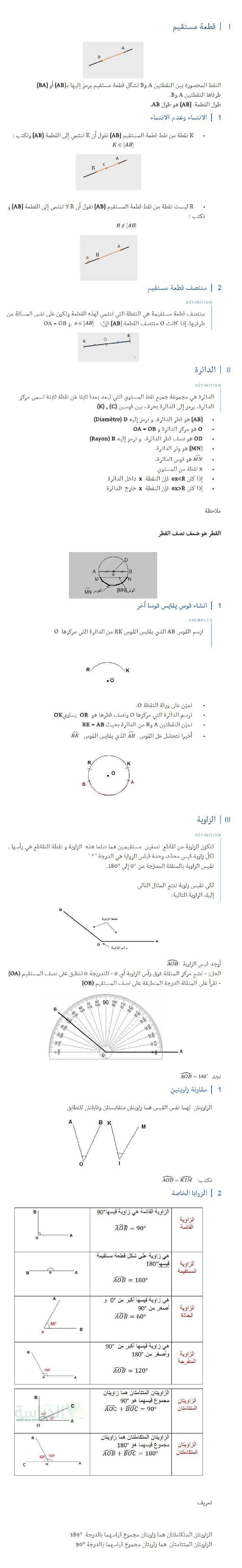 ملخص درس قطعة مستقيم في الرياضيات سنة 1 متوسط