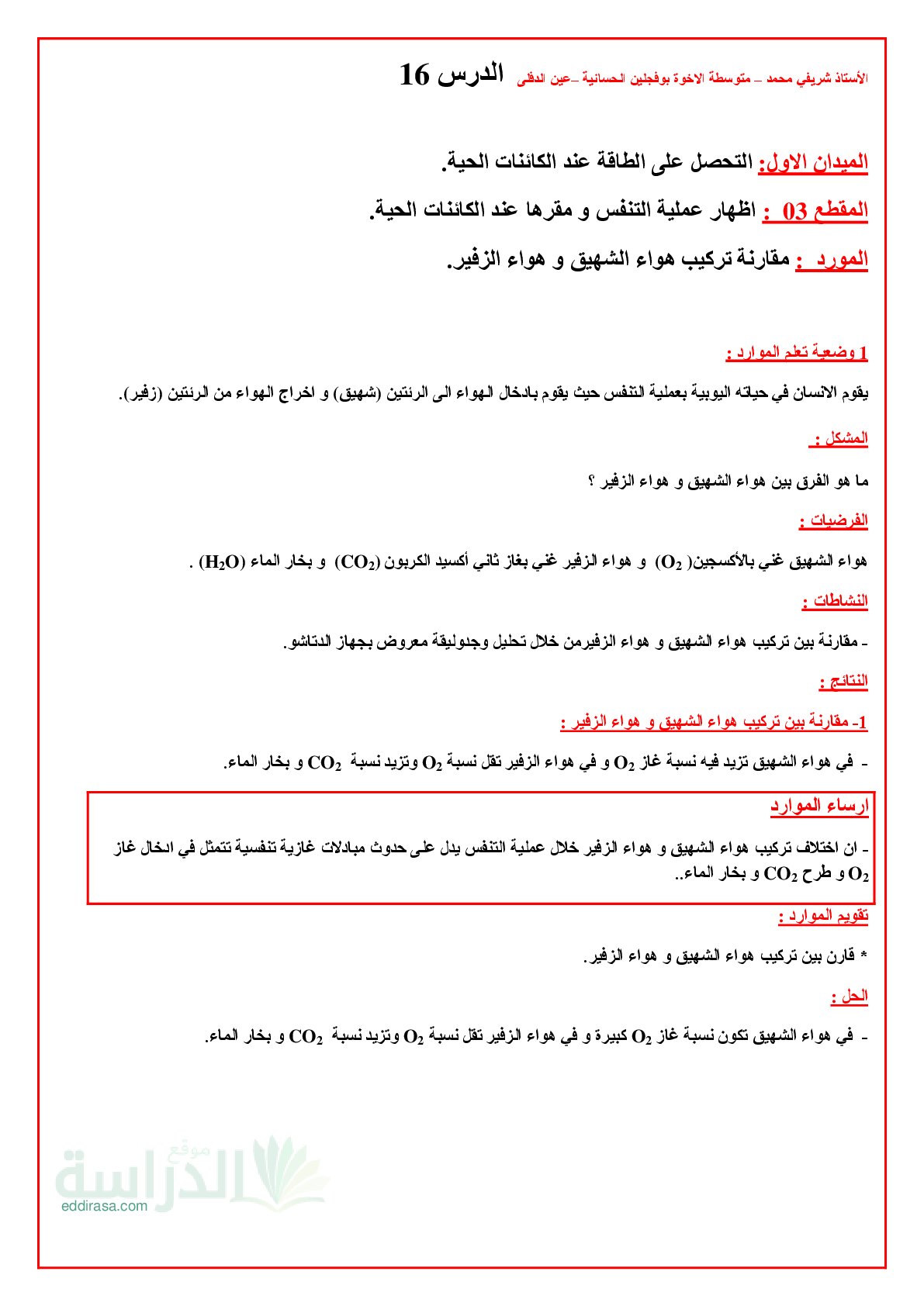 ملخص درس مقارنة تركيب هواء الشهيق و هواء الزفير في العلوم الطبيعية سنة 1 متوسط