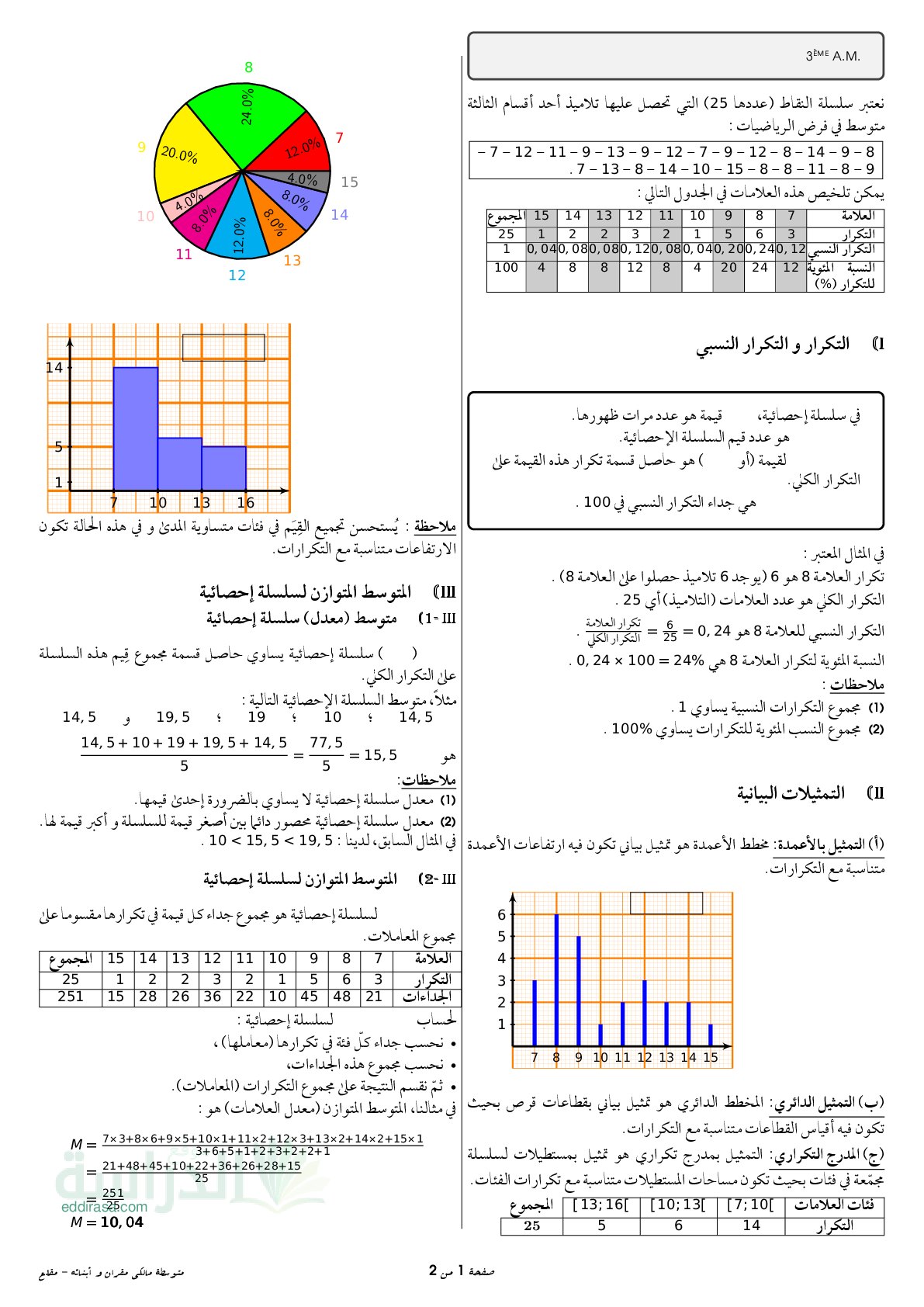 ملخص دروس الإحصاء سنة 3 متوسط