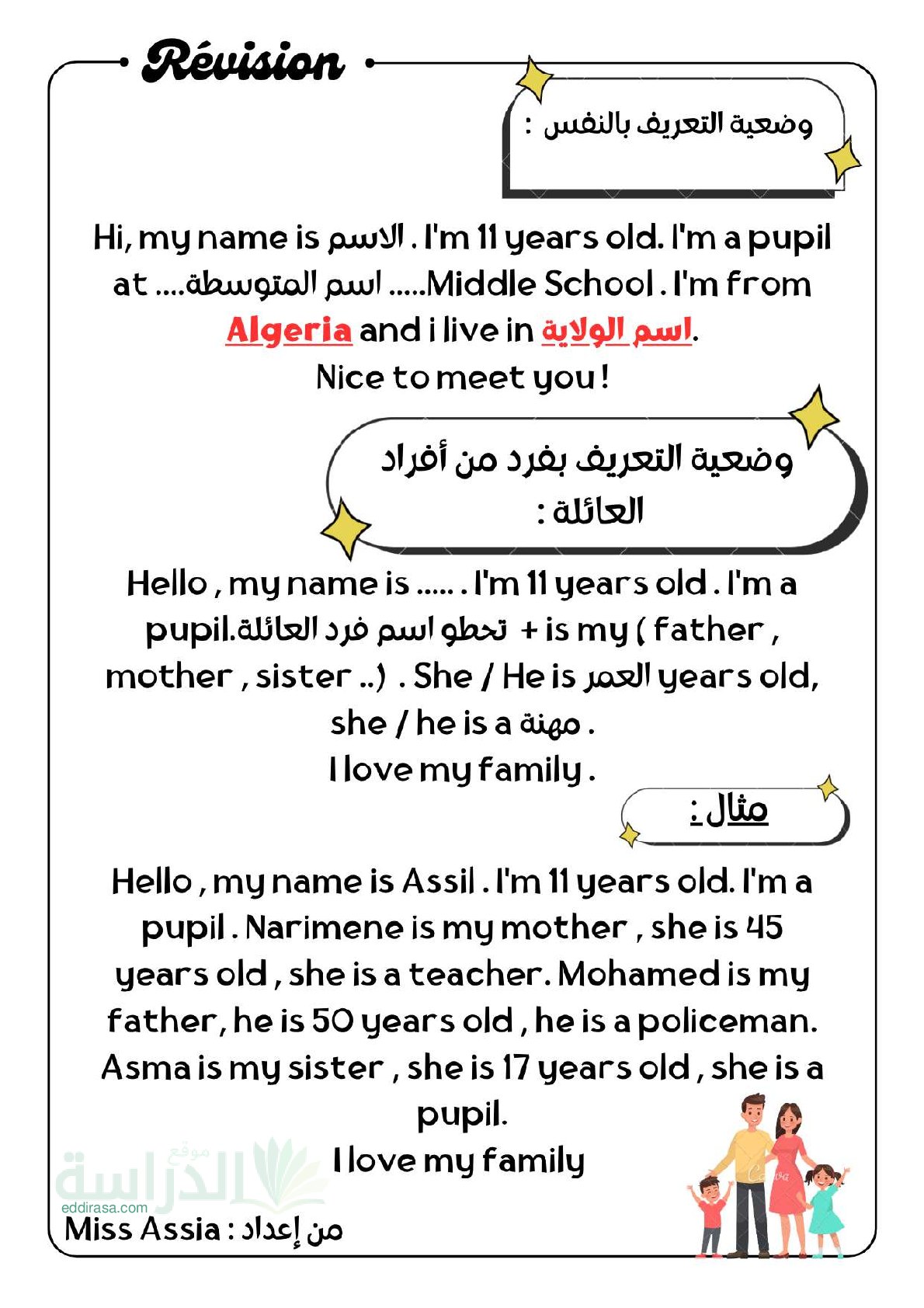 ملخص دروس الانجليزية للفصل الأول سنة 1 متوسط