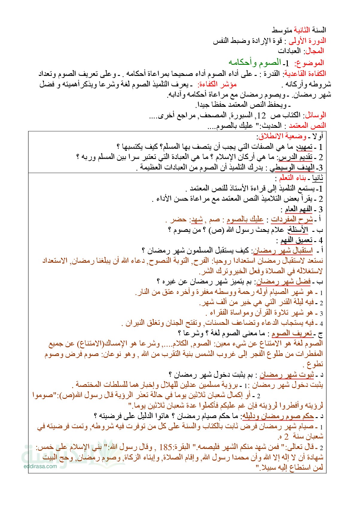 ملخص دروس التربية الإسلامية سنة 2 متوسط
